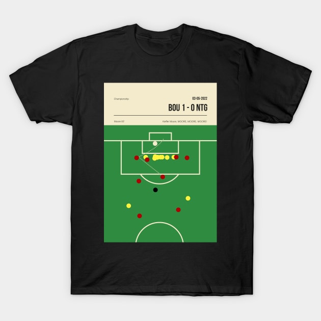 Bournemouth Moore Goal as a Minimal Tactical Poster T-Shirt by jornvanhezik